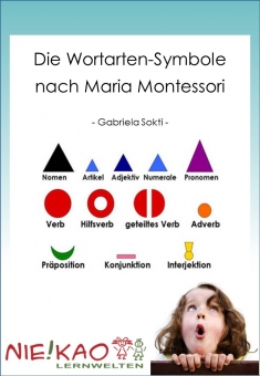 Die Wortartensymbole nach Maria Montessori 